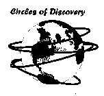 CIRCLES OF DISCOVERY