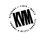 KVM KEYBOARD VIDEO MOUSE CONTROL & ACCESS PRODUCTS