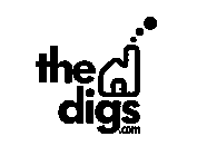 THE DIGS.COM