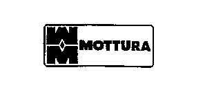 MM MOTTURA