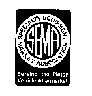 SEMA SPECIALTY EQUIPMENT MARKET ASSOCIATION SERVING THE MOTOR VEHICLE AFTERMARKET