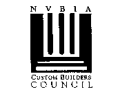 NVBIA CUSTOM BUILDERS COUNCIL