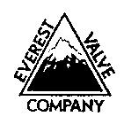 EVEREST VALVE COMPANY