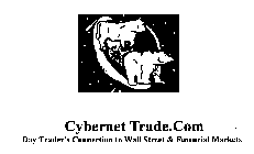 CYBERNET TRADE.COM DAY TRADER' S CONNECTION TO WALL STREET & FINANCIAL MARKETS