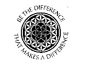 BE THE DIFFERENCE THAT MAKES A DIFFERENCE