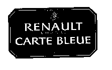 DEPUIS 1835 RENAULT COGNAC CARTE BLEUE RENAULT ROUILLAC CHARENTE FRANCE-PRODUCE OF FRANCE