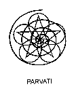 PARVATI