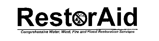 RESTORAID COMPREHENSIVE WATER, WIND, FIRE AND FLOOD RESTORATION SERVICES
