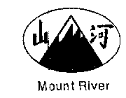 MOUNT RIVER