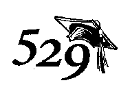 529