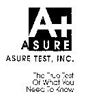 A+ ASURE ASSURE TEST, INC. THE TRUE TEST OF WHAT YOU NEED TO KNOW