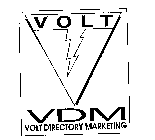 VOLT VDM VOLT DIRECTORY MARKETING