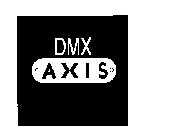 DMX AXIS