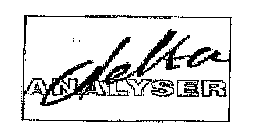 DELTA ANALYSER