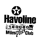 T HAVOLINE 100000 MILES PLUS CLUB