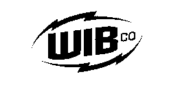 WIB CO