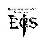 ENTERPRISING COMPUTER SOLUTIONS INC. ECS