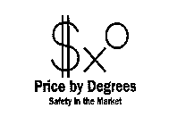 PRICE BY DEGREES SAFETY IN THE MARKET