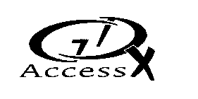 GDX ACCESS