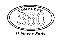 COMPLETE 360 IT NEVER ENDS