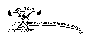 ICONFIT CORP. FRESH CONCEPT IN NUTRITION & FITNESS