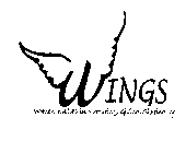 WINGS WOMEN INVOLVED IN NURTURING, GIVING, SHARING INC.