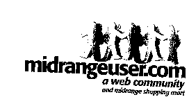 MIDRANGEUSER.COM A WEB COMMUNITY AND MIDRANGE SHOPPING MART