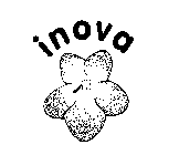 INOVA