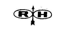 RH