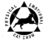 PHYSICAL EMOTIONAL CAT CHOW