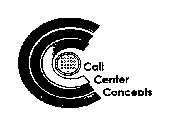 CALL CENTER CONCEPTS,