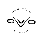 EVO EVOLVING CAVITY