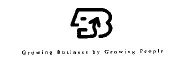 GROWING BUSINESS BY GROWING PEOPLE