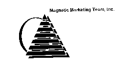 MAGNETIC MARKETING TEAM, INC.
