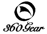 360 GEAR