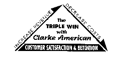 THE TRIPLE WIN WITH CLARKE AMERICAN INCREASE REVENUE DECREASE COSTS CUSTOMER SATISFACTION & RETENTION