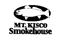 MT. KISCO SMOKEHOUSE