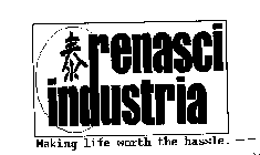 RENASCI INDUSTRIA