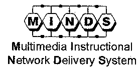 MINDS MULTIMEDIA INSTRUCTIONAL NETWORK DELIVERY SYSTEM