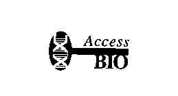 ACCESS BIO