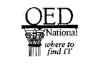 2ED NATIONAL WHERE TO FIND IT