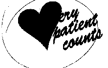 EVERY PATIENT COUNTS