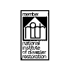 MEMBER NIDR NATIONAL INSTITUTE OF DISASTER RESTORATION