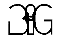 BIG