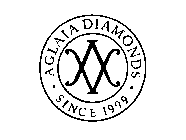 AGLAIA DIAMONDS SINCE 1999