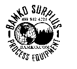 BAMKO SURPLUS PROCESS EQUIPMENT BAMKO.COM 409-942-4224