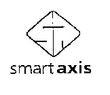 SMARTAXIS