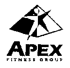 APEX FITNESS GROUP