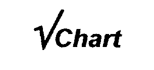 VCHART