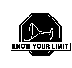 KNOW YOUR LIMIT